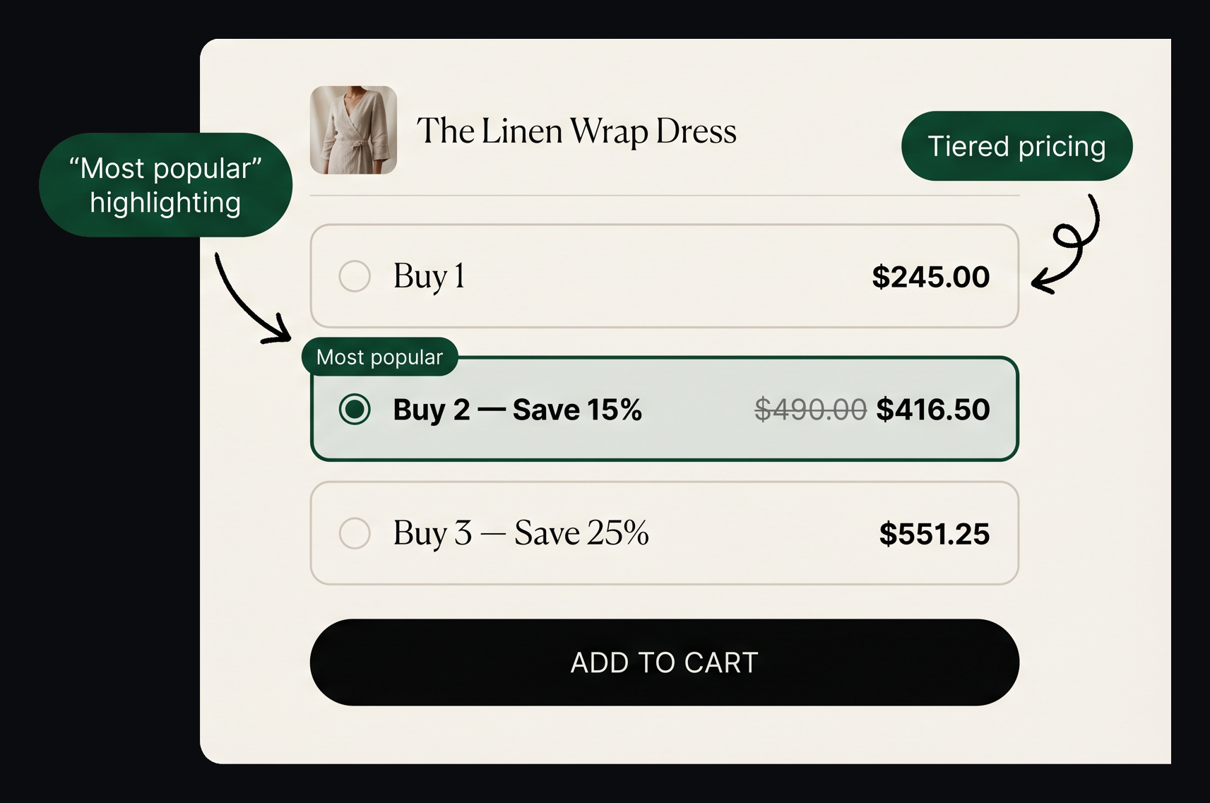 Quantity-break bundle widget showing buy-more-save-more discount tiers