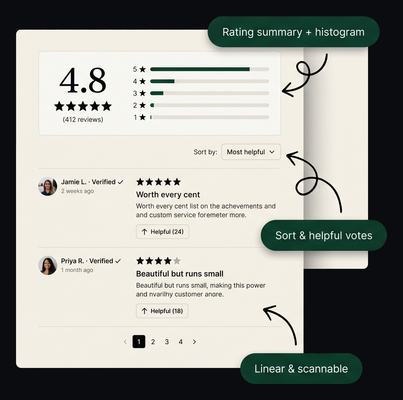 Reviews shown as a stacked list of star-rated reviews with photos