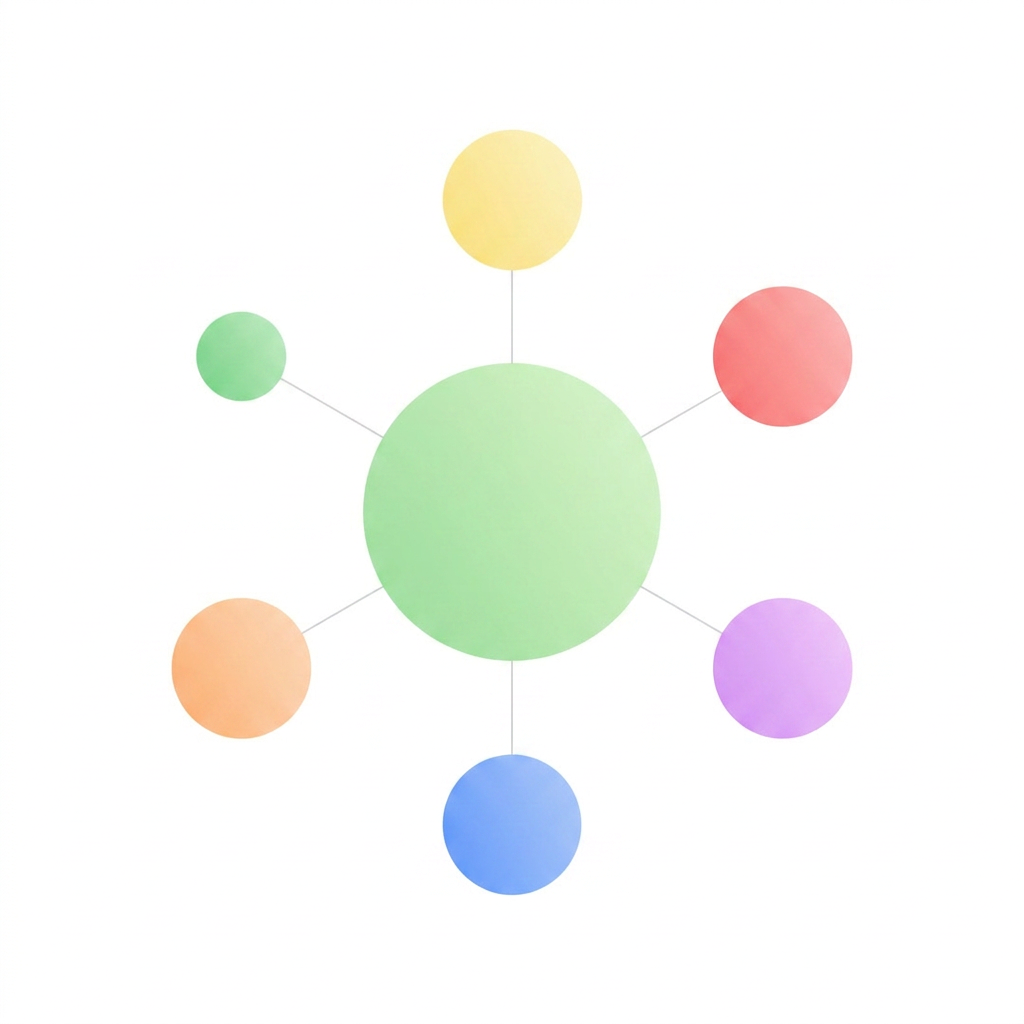 Brand Context Engine diagram